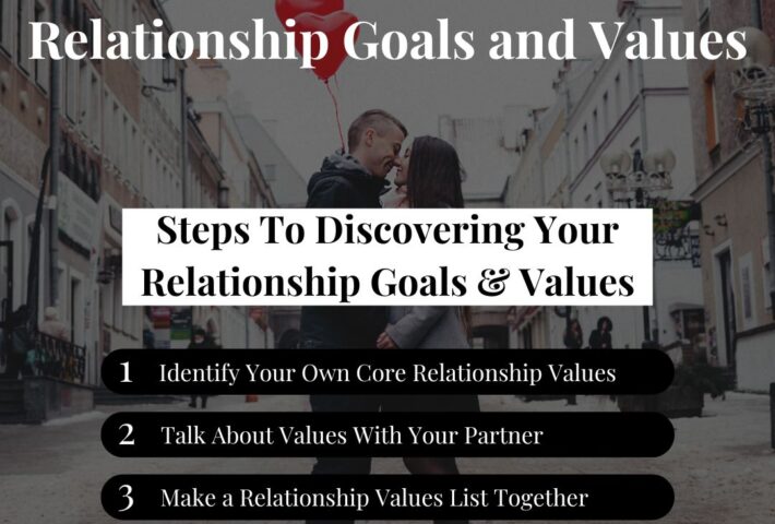 How to Define Your Relationship Goals and Values